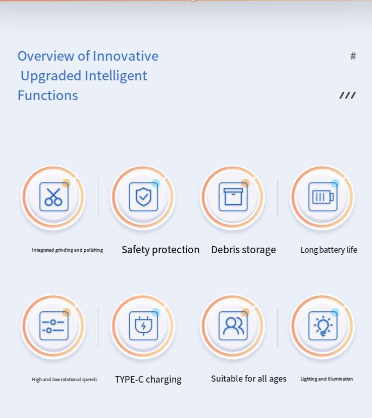 Electric Nail Clipper With Light Nail Polishing Machine